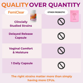 FemiClear Probiotiques Vaginales capsules ouvertes