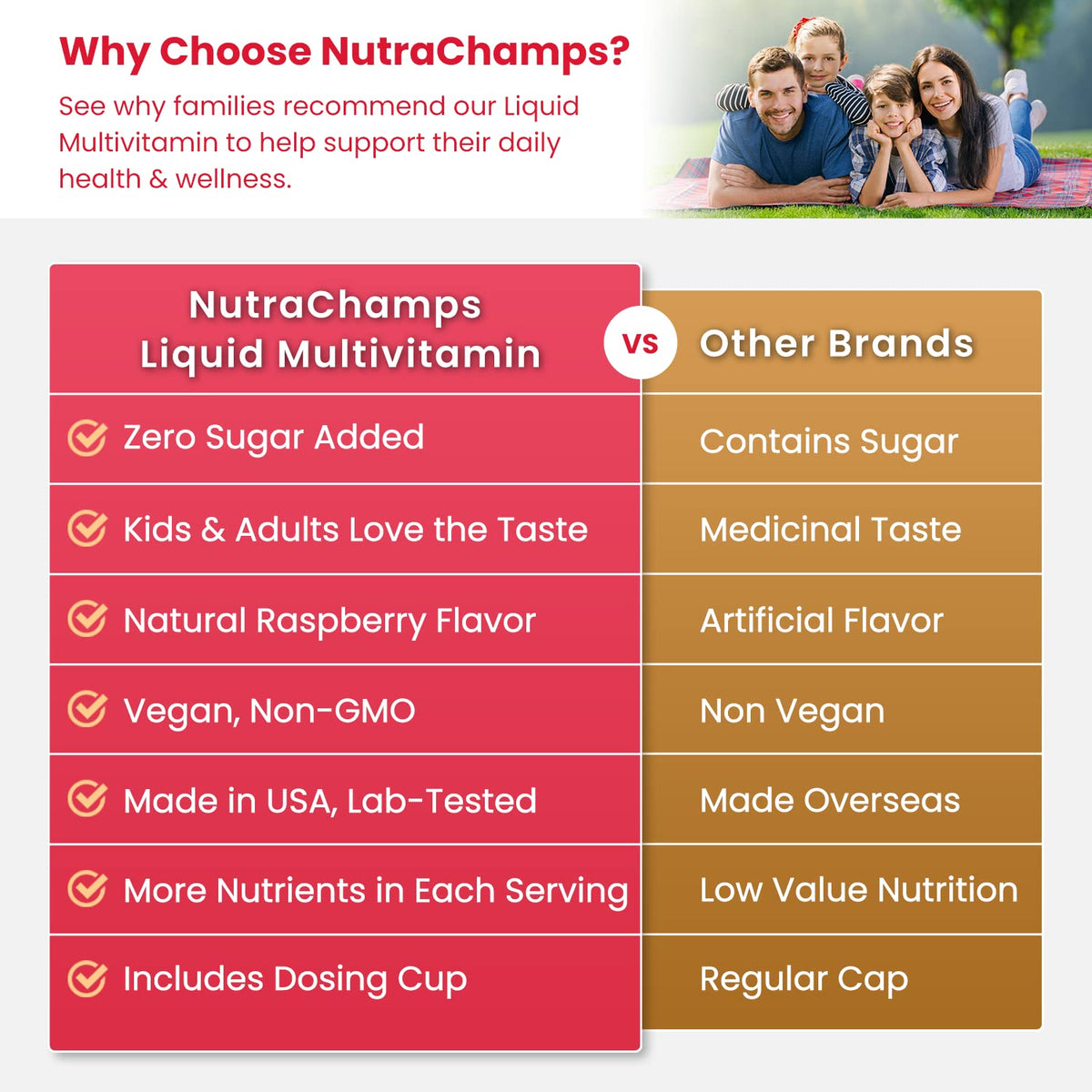 Femme prenant des multivitamines liquides NutraChamps