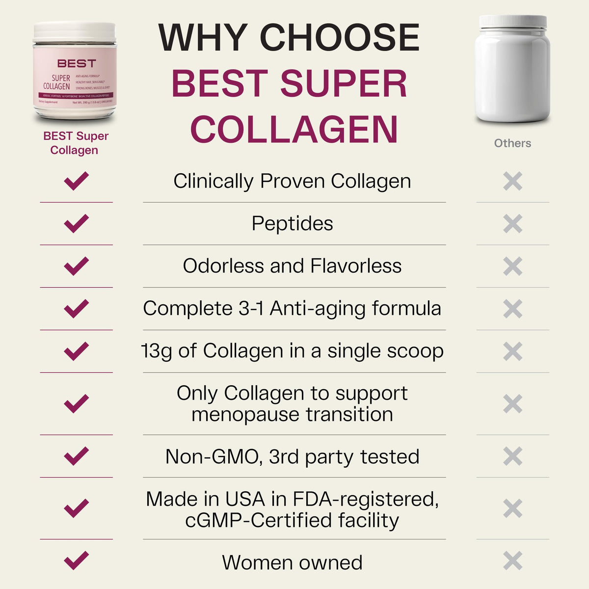 Femme préparant un smoothie avec FORTIBONE® Collagène