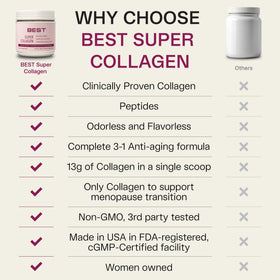 Femme préparant un smoothie avec FORTIBONE® Collagène