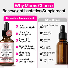 Femme utilisant les gouttes liquides Benevolent Nourishment