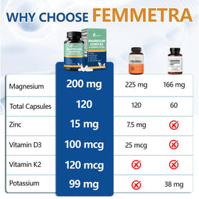 Femmetra Magnésium 1260mg avec capsules à côté