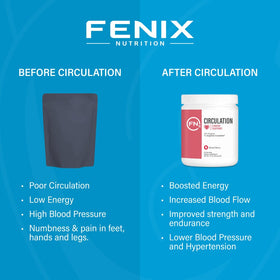 Fenix Nutrition L-Arginine Complète 5000mg ingrédients