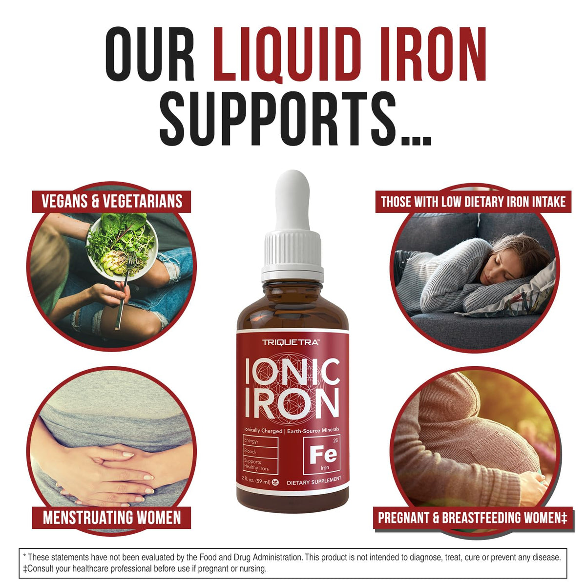 Fer ionique Triquetra Health avec gouttes pour dosage