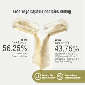 Fermeture du flacon de capsules Varuna, étiquetage clair