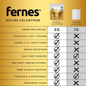 Fernes poudre de colostrum bovin entier 100g avec cuillère