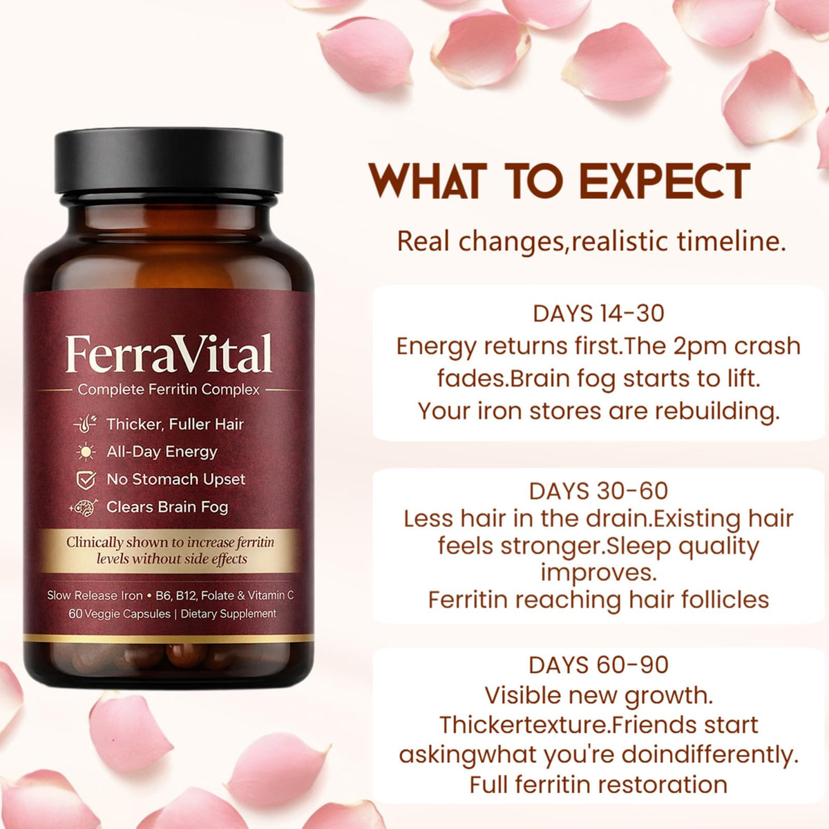 FerraVital Fer Glycinate flacon avec capsules à côté