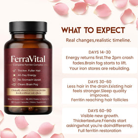 FerraVital Fer Glycinate flacon avec capsules à côté