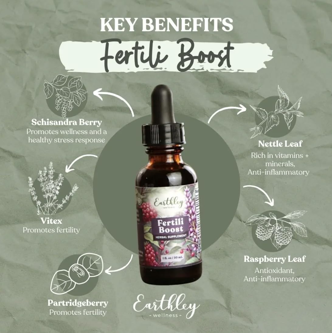 Fertili support d'Earthley Wellness flacon ouvert avec goutte