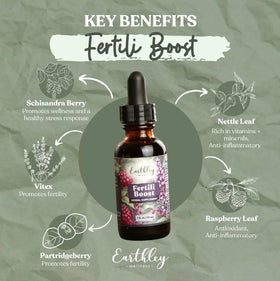 Fertili support d'Earthley Wellness flacon ouvert avec goutte