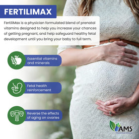 FertiliMax America Medic & Science boîte vue de côté