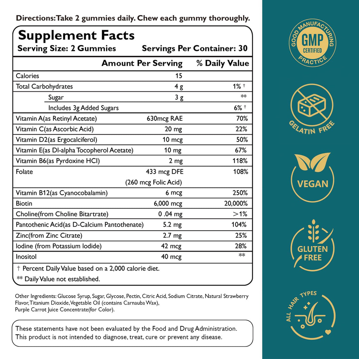 Ficpoud Gummies Biotine, prise en main