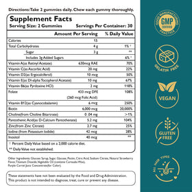 Ficpoud Gummies Biotine, prise en main