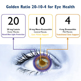 Ficpoud Neurobella Eye Formula 16-in-1 arrière de l'emballage