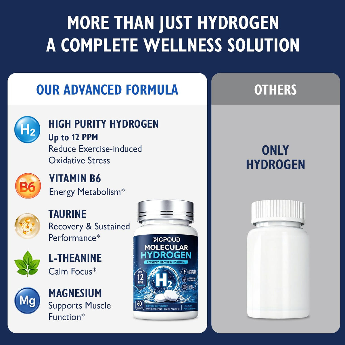 Ficpoud tablettes d'hydrogène moléculaire 12 PPM, ingrédients sur l'emballage