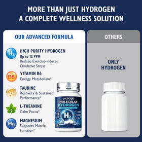 Ficpoud tablettes d'hydrogène moléculaire 12 PPM, ingrédients sur l'emballage