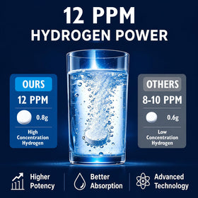 Ficpoud tablettes d'hydrogène moléculaire 12 PPM, prise quotidienne