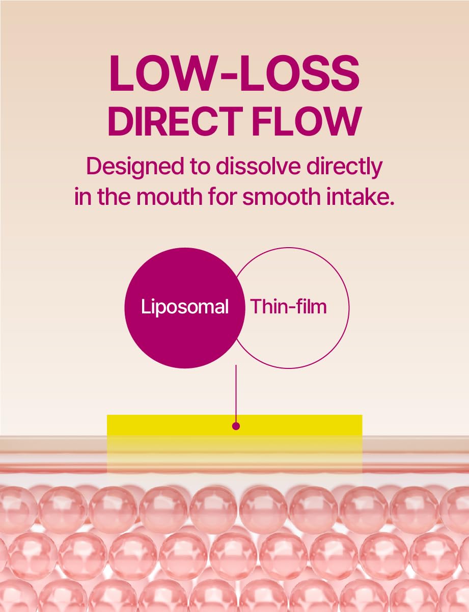 Films Rhionia de glutathione dans un sac à dos