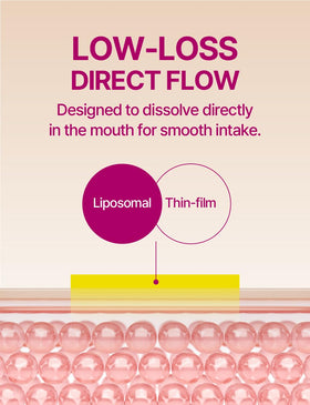 Films Rhionia de glutathione dans un sac à dos