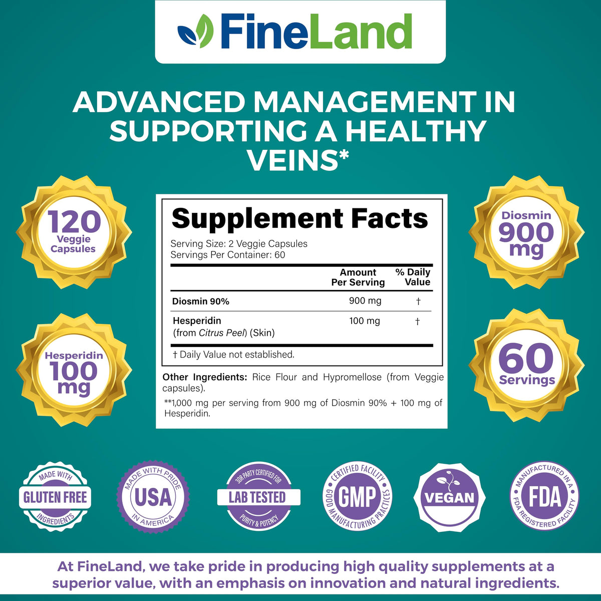 FineLand complexe Diosmine & Hespéridine 120 capsules, vue de côté