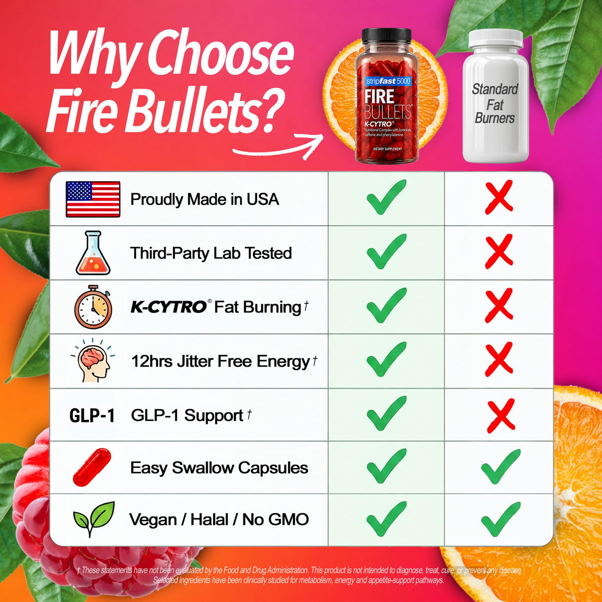 Fire Bullets en utilisation à la salle de sport