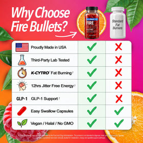 Fire Bullets en utilisation à la salle de sport