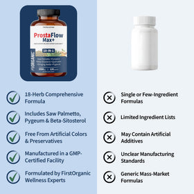 FIRSTORGANIC Complément Alimentaire Prostate 120 Capsules avec une main