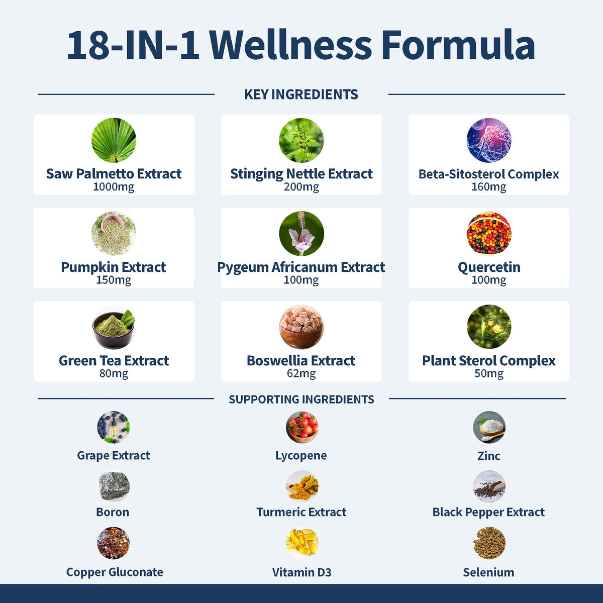 FIRSTORGANIC Complément Alimentaire Prostate 120 Capsules et son emballage