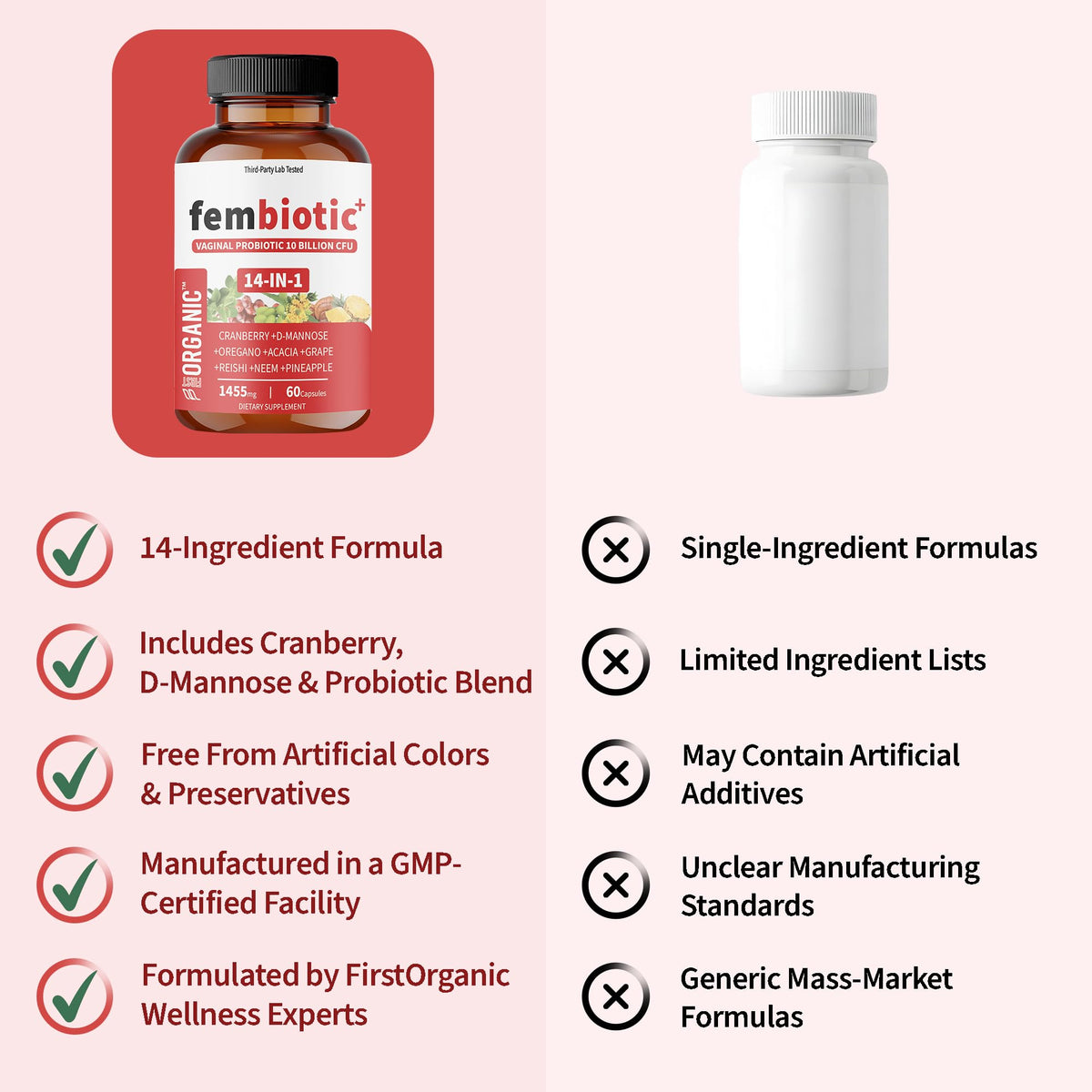 FIRSTORGANIC Probiotique Vaginal 1600mg capsules sur table