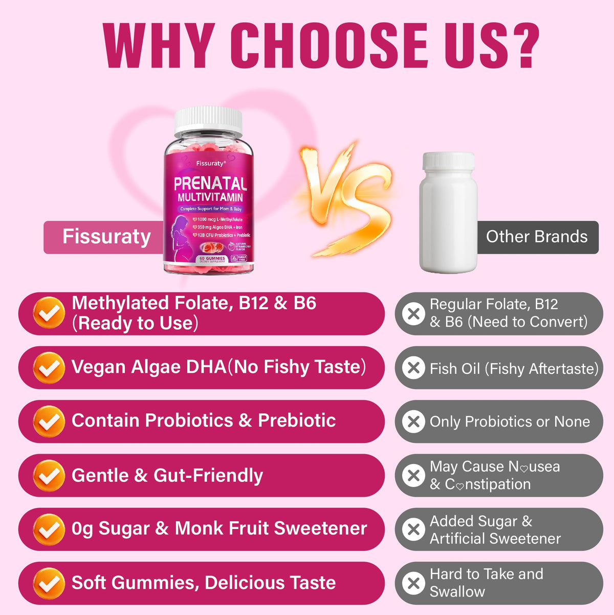 Fissuraty Gummies Multivitamines Prénatales 431g avec fruits