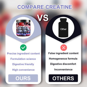 Fitfido Gummies de Créatine Monohydrate sur une table avec des poids de gym