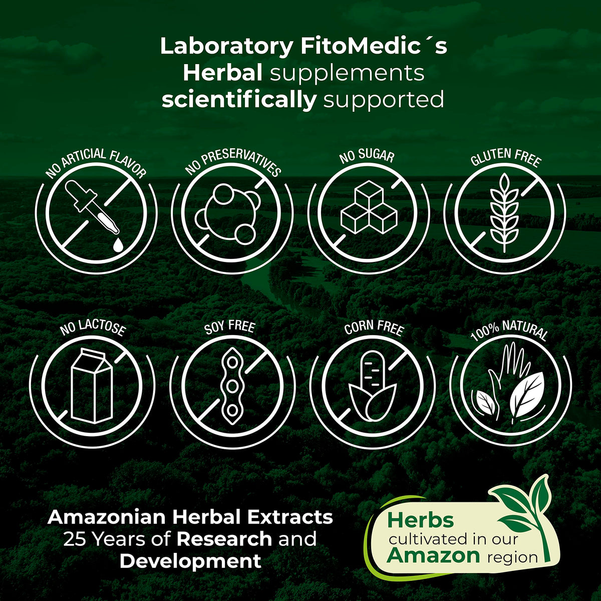 FITO MEDIC'S Niacine - capsules sur une surface en bois