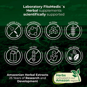 FITO MEDIC'S Niacine - capsules sur une surface en bois