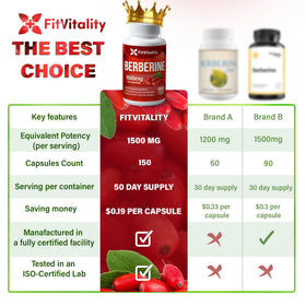 FitVitality Berbérine capsules avec dosage recommandé
