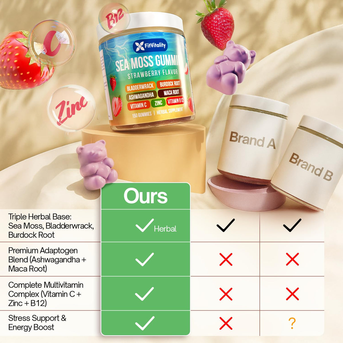 FitVitality Gummies de Mousse de Mer, gummies de couleur fraise