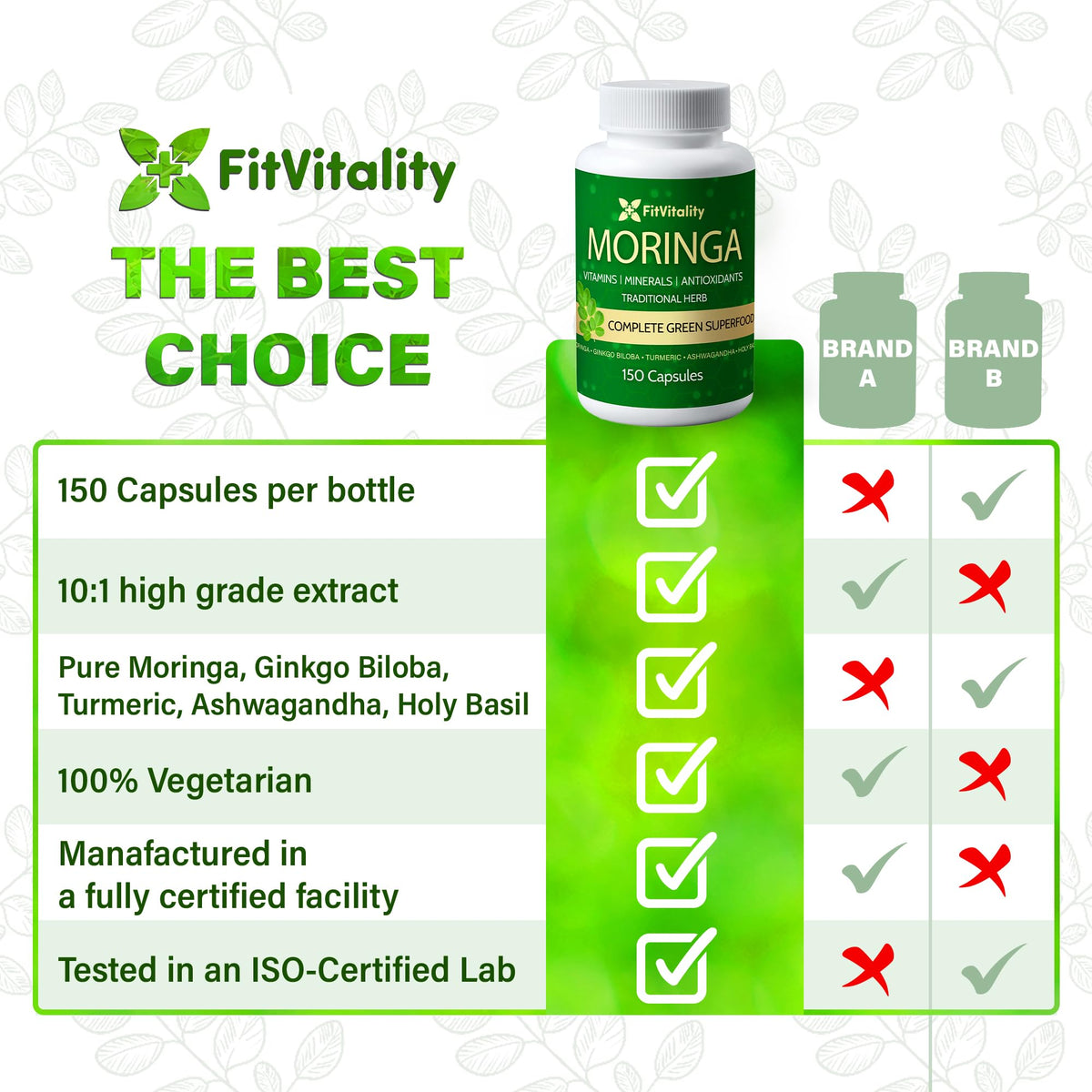 FitVitality Moringa avec un verre d'eau