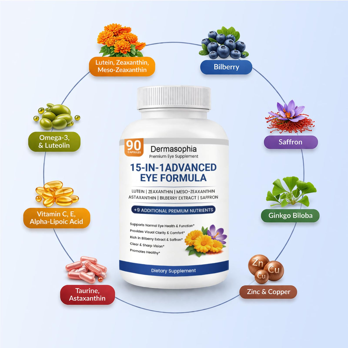 Fize Mabs Eye Formula 15-en-1 flacon ouvert montrant capsules