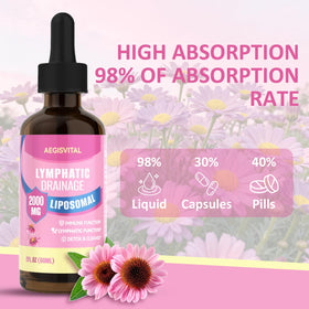 Flacon Aegisvital avec une cuillère doseuse sur une surface claire