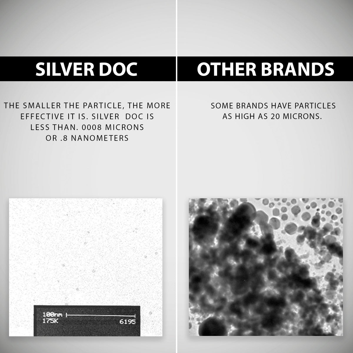 Flacon argent colloïdal silver doc et accessoires