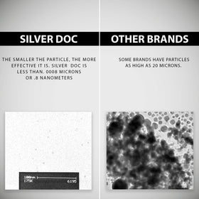 Flacon argent colloïdal silver doc et accessoires