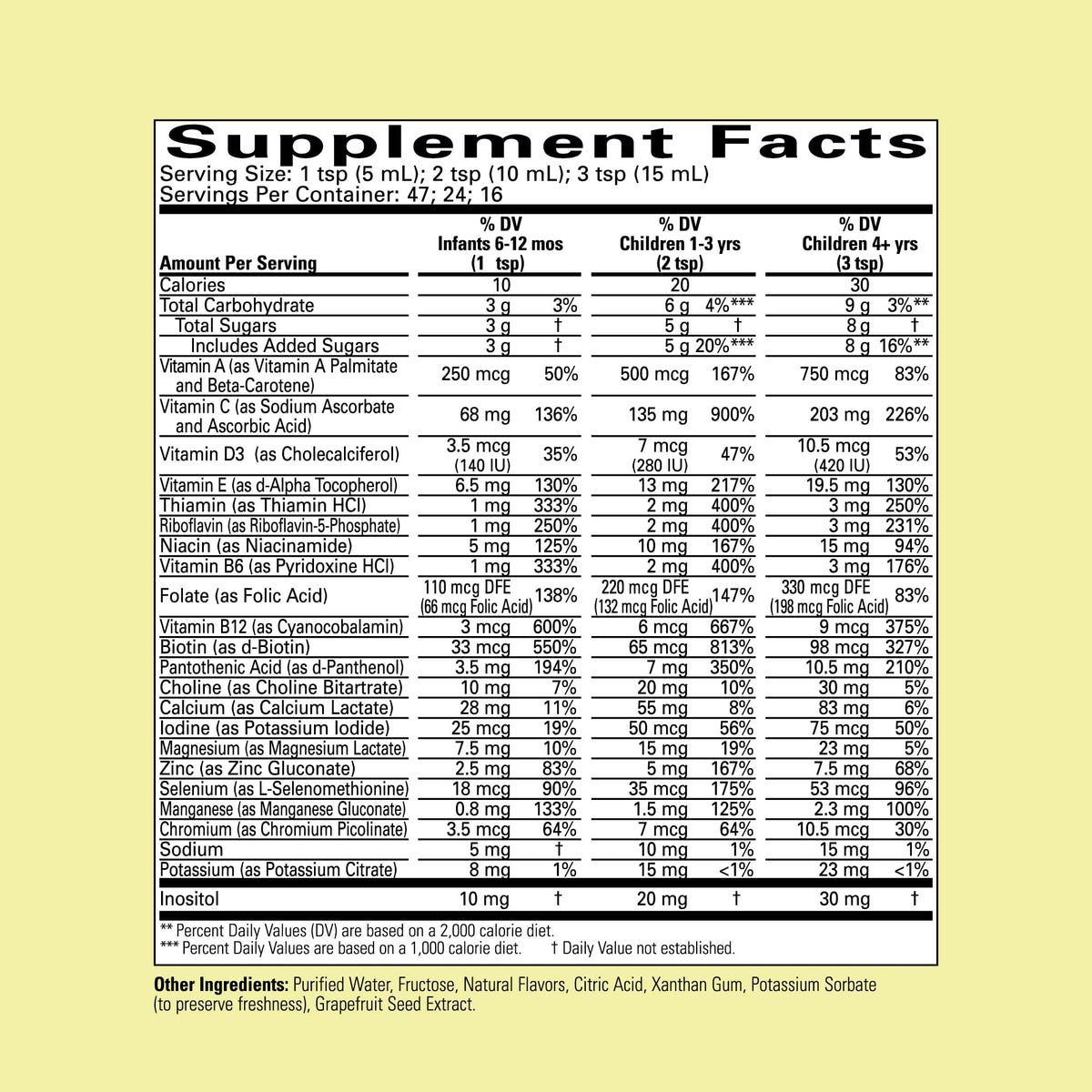 Flacon arrière de Multivitamines et Minéraux CHILDLIFE ESSENTIALS, informations nutritionnelles