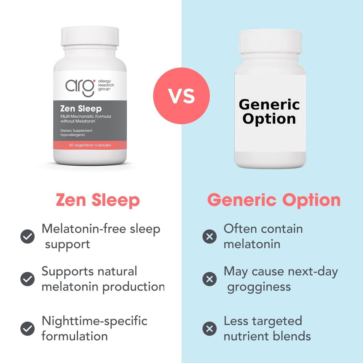 Flacon d'Allergy Research Group Zen Sleep ouvert avec capsules visibles
