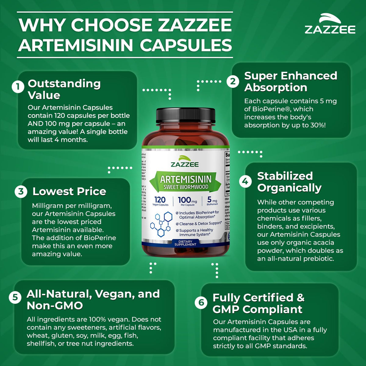 Flacon d'Artemisinin Zazzee ouvert avec capsules à l'intérieur