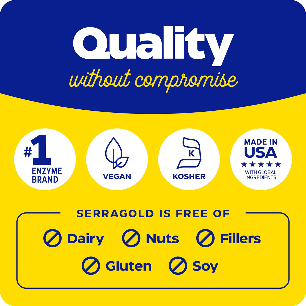 Flacon d'Enzymedica SerraGold avec capsules à côté