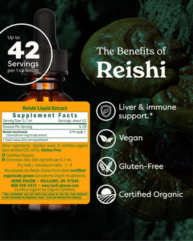 Flacon d'extrait de champignon Reishi Herb Pharm avec étiquette