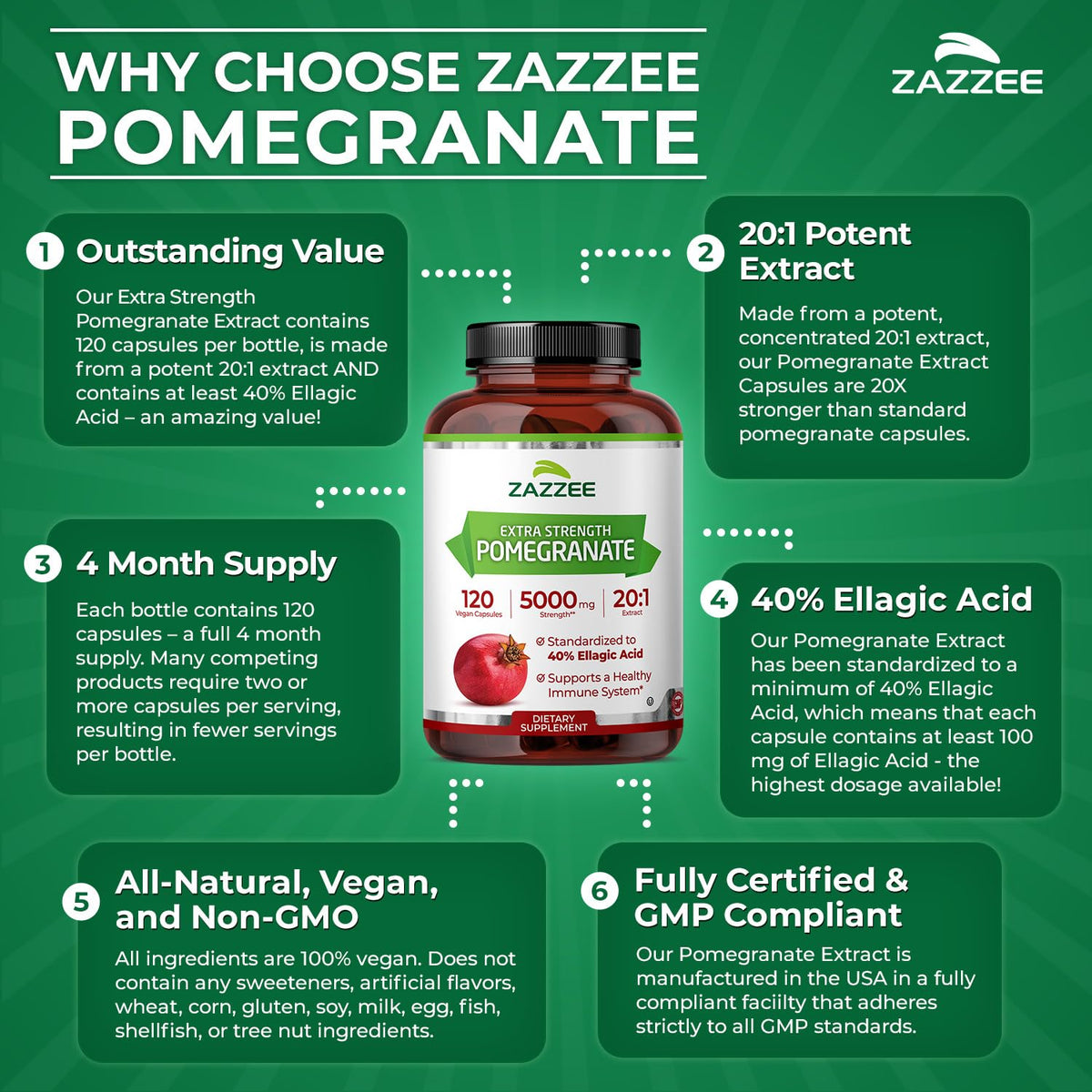 Flacon d'extrait de grenade Zazzee avec des ingrédients naturels