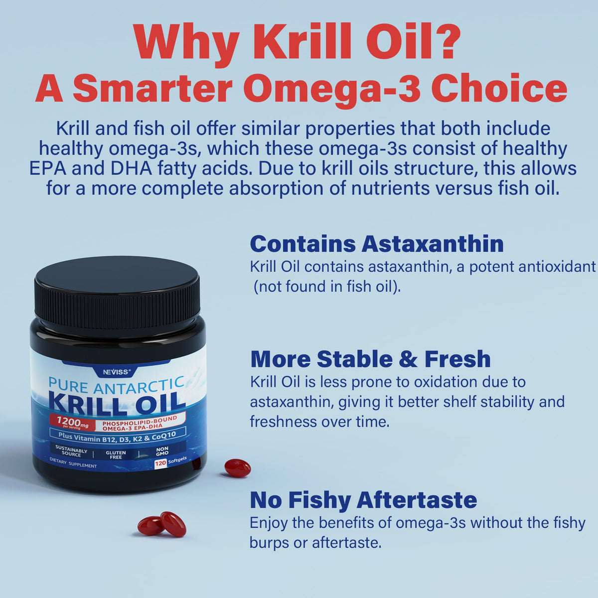 Flacon d'huile de krill NEVISS ouvert avec gélules