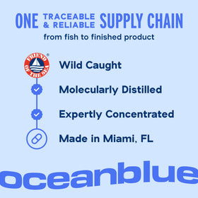 Flacon d'Oceanblue Omega-3 2100 ouvert avec gélules à l'intérieur