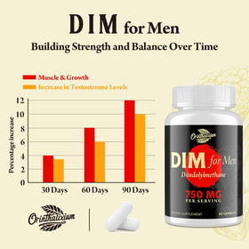 Flacon d'Orinthalixium DIM pour Hommes sur une table