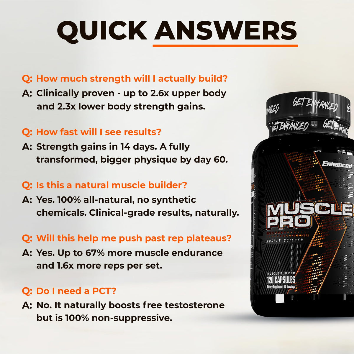 Flacon d'support Muscle Pro avec un verre d'eau
